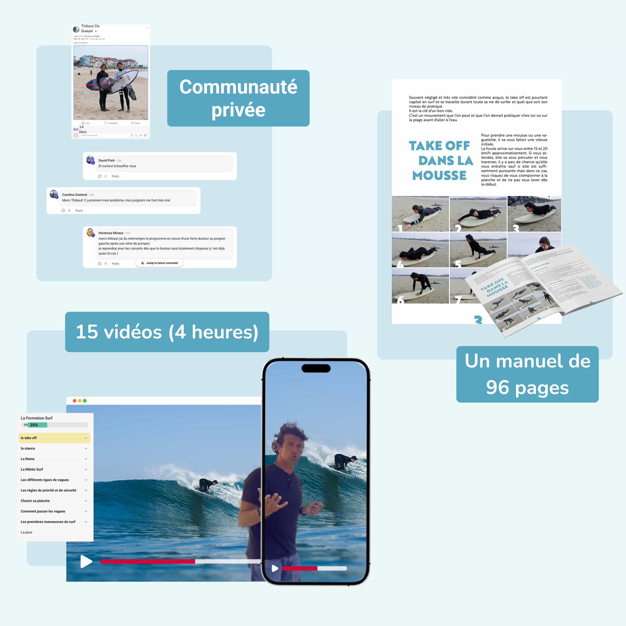 L'offre la formation surf