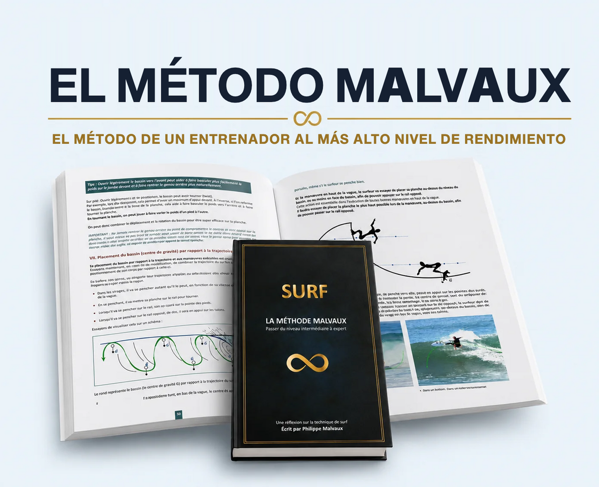 El Método Malvaux — el método de un entrenador al más alto nivel de rendimiento