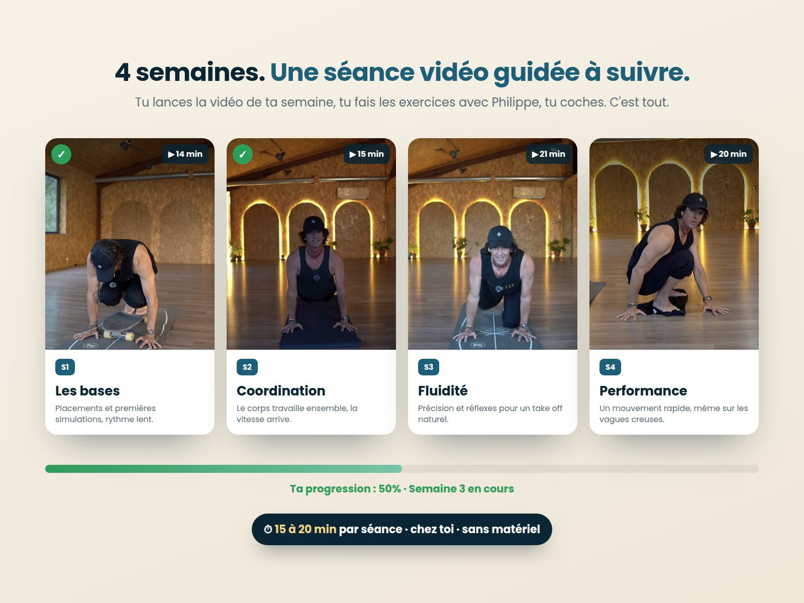 4 semaines, une séance vidéo guidée par semaine, tu coches et ta progression avance
