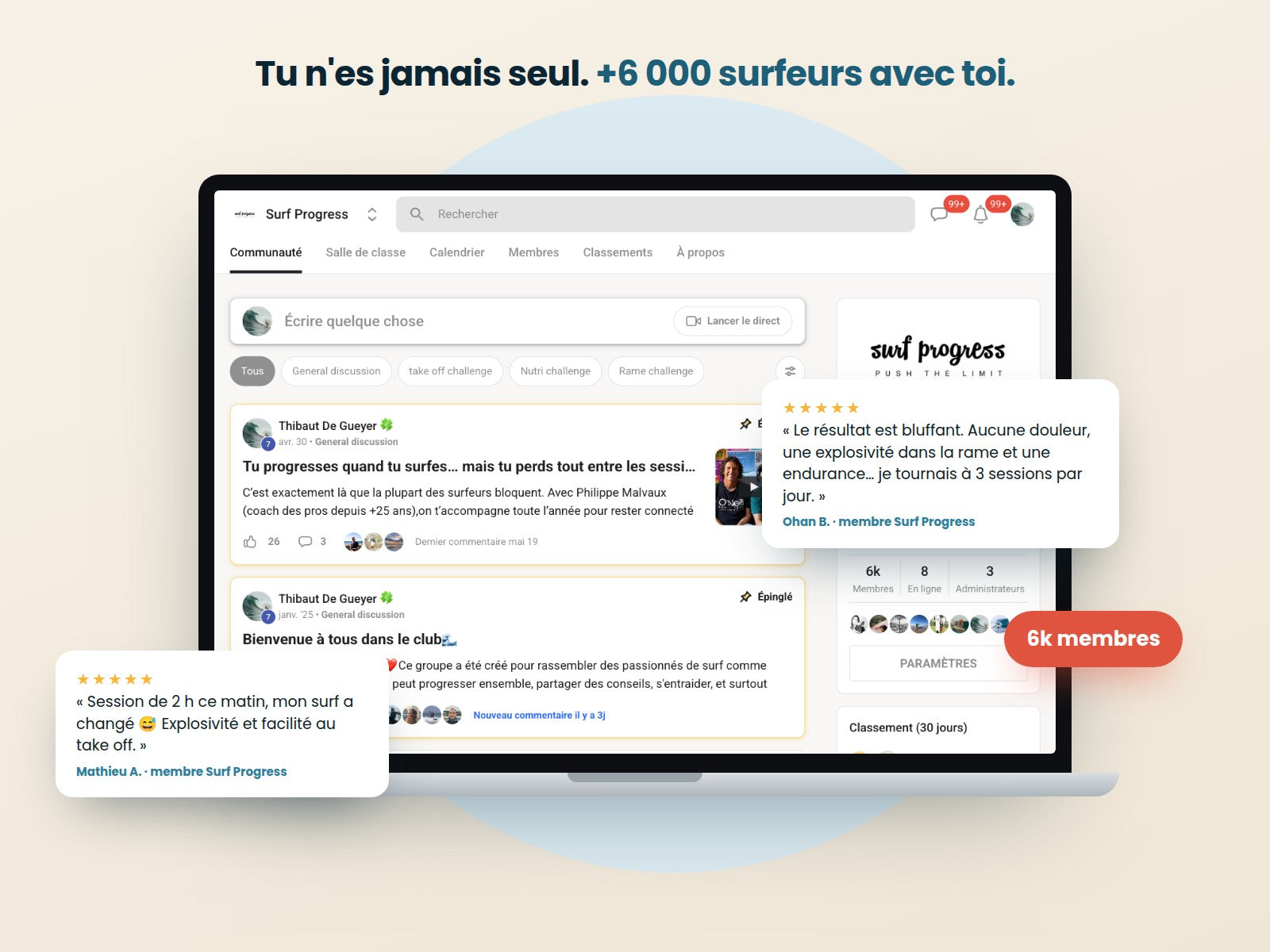 La communauté Surf Progress : plus de 6 000 surfeurs